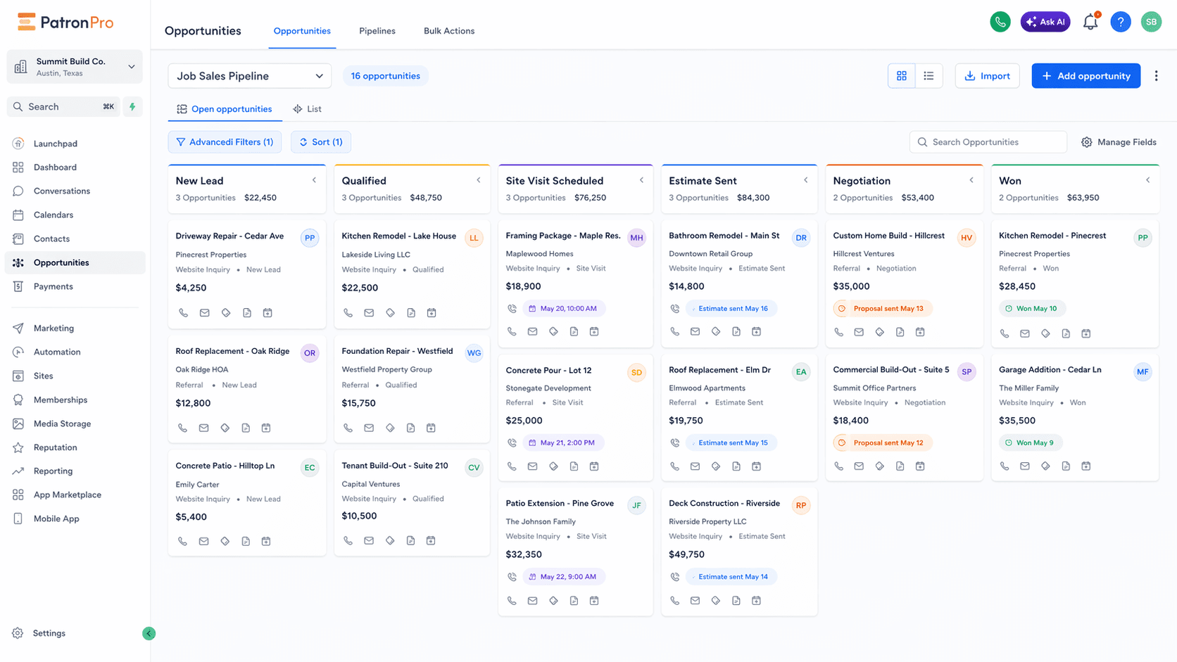 Pipeline de trabajos en PatronPro